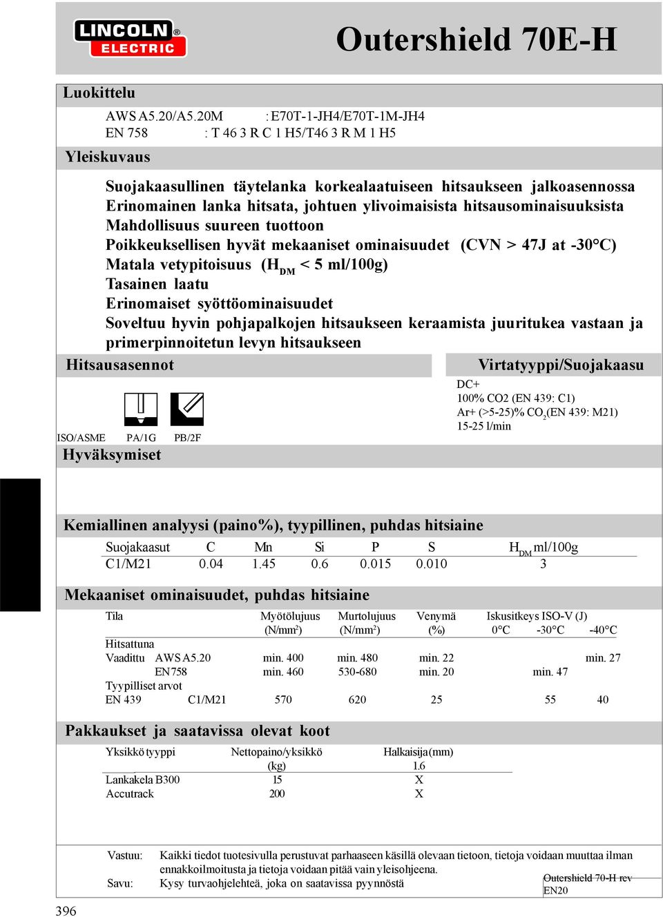 hitsausominaisuuksista Mahdollisuus suureen tuottoon Poikkeuksellisen hyvät mekaaniset ominaisuudet (CVN > 47J at -30 C) Matala vetypitoisuus (H DM < 5 ml/100g) Tasainen laatu Erinomaiset