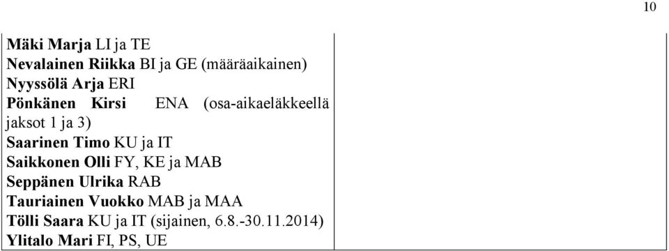 KU ja IT Saikkonen Olli FY, KE ja MAB Seppänen Ulrika RAB Tauriainen Vuokko