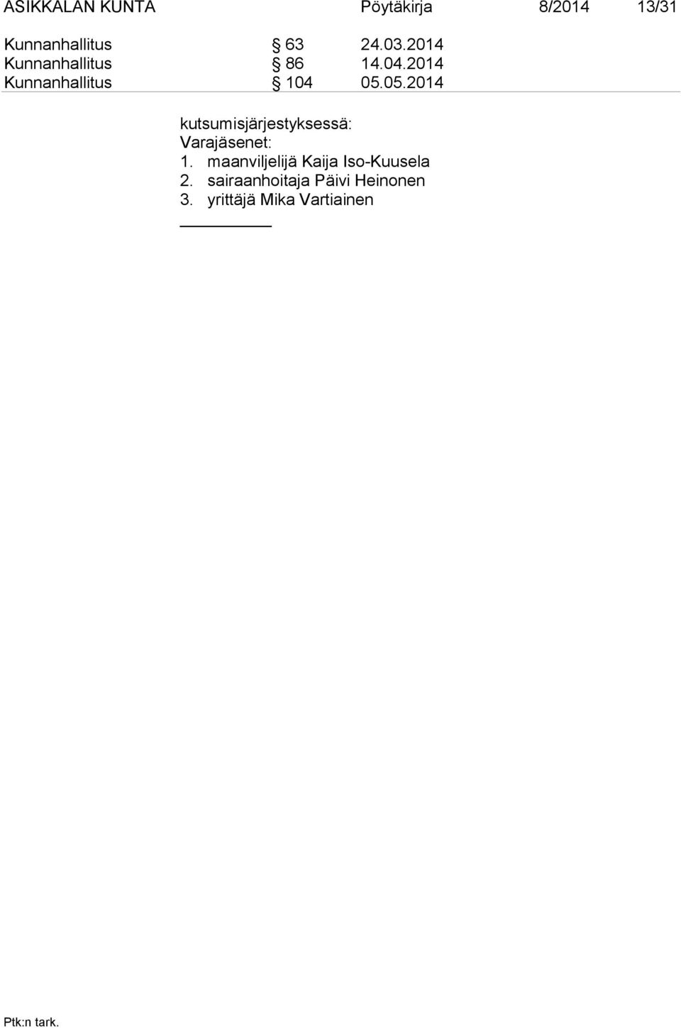 05.2014 kutsumisjärjestyksessä: Varajäsenet: 1.