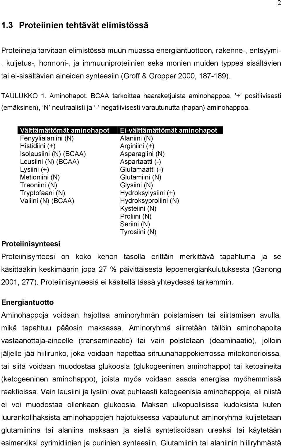 BCAA tarkoittaa haaraketjuista aminohappoa, + positiivisesti (emäksinen), N neutraalisti ja - negatiivisesti varautunutta (hapan) aminohappoa.