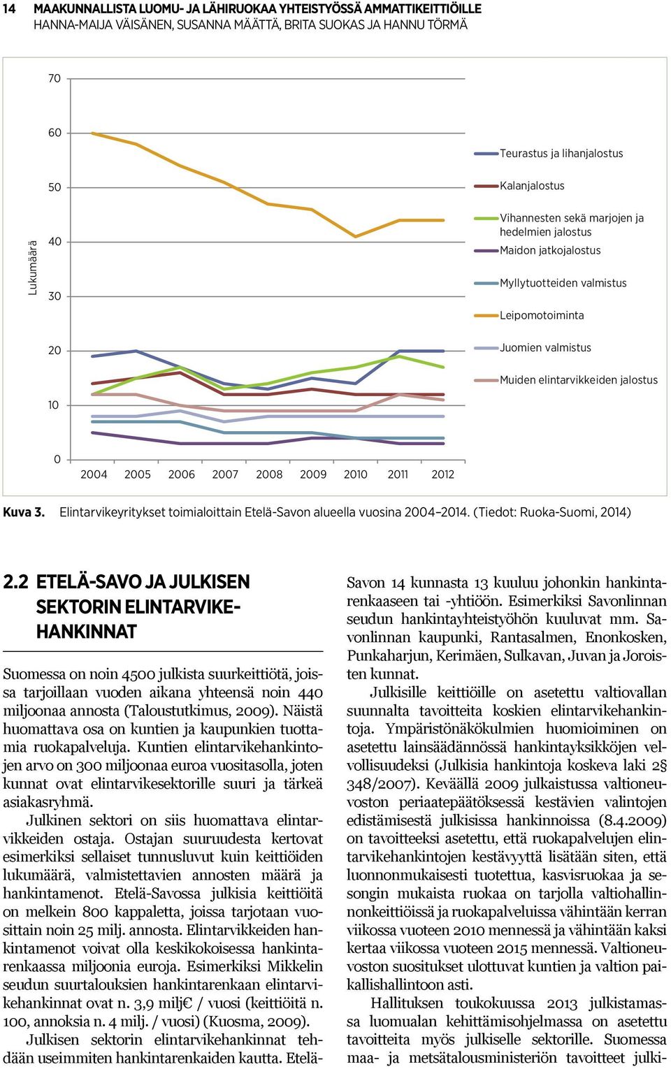 Elintarvikeyritykset toimialoittain Etelä-Savon alueella vuosina 2004 2014. (Tiedot: Ruoka-Suomi, 2014) 2.