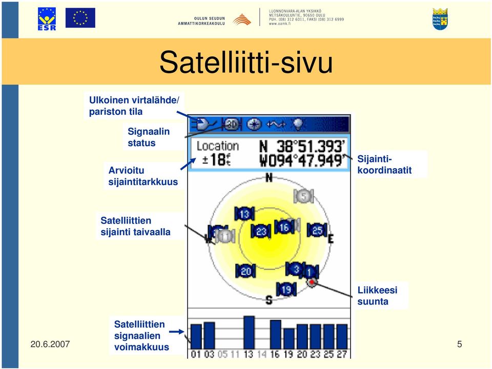 Sijaintikoordinaatit Satelliittien sijainti taivaalla