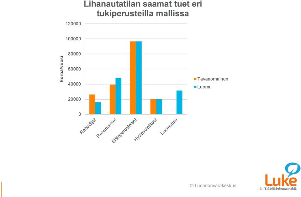 mallissa 100000 80000 60000 40000