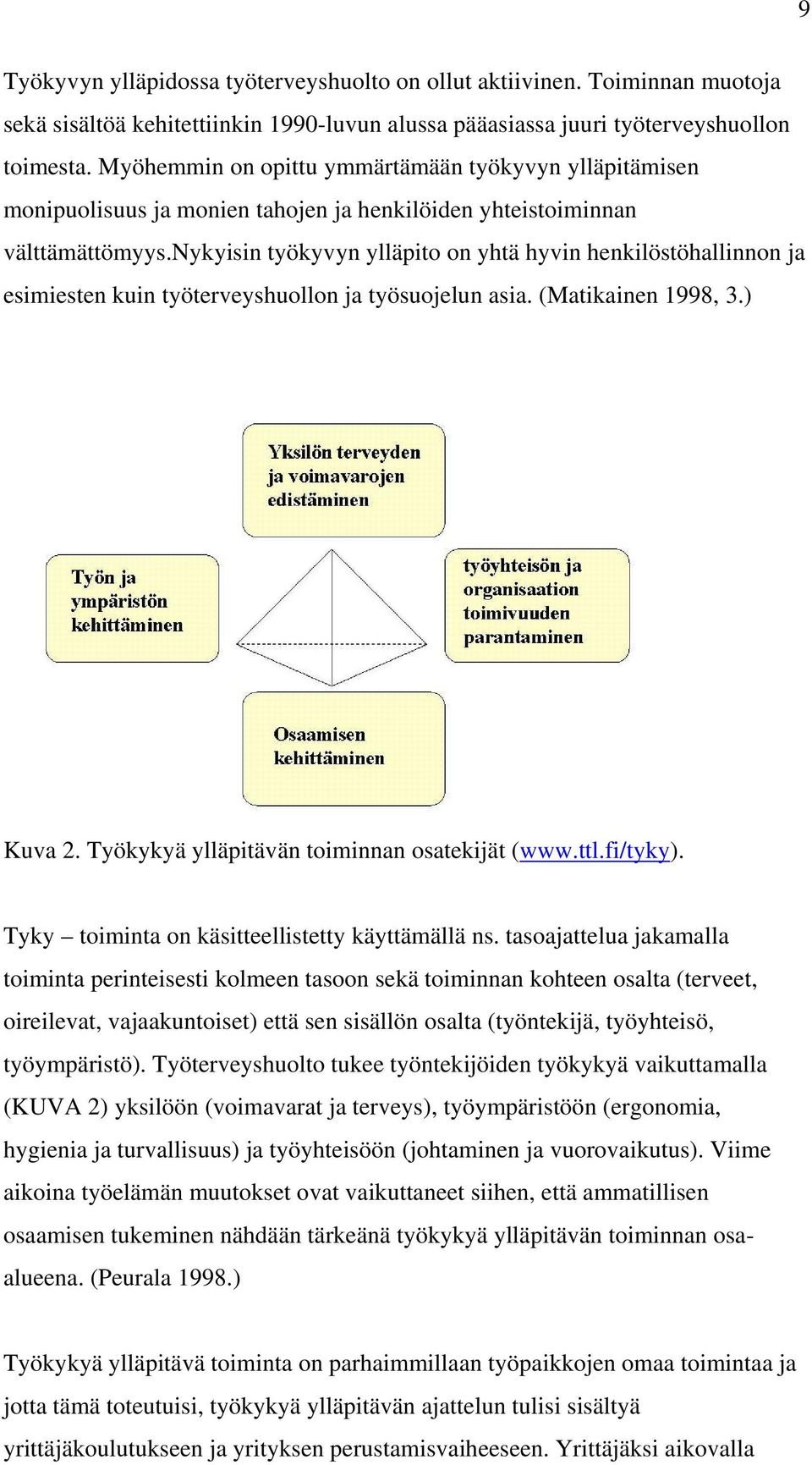 nykyisin työkyvyn ylläpito on yhtä hyvin henkilöstöhallinnon ja esimiesten kuin työterveyshuollon ja työsuojelun asia. (Matikainen 1998, 3.) Kuva 2. Työkykyä ylläpitävän toiminnan osatekijät (www.ttl.