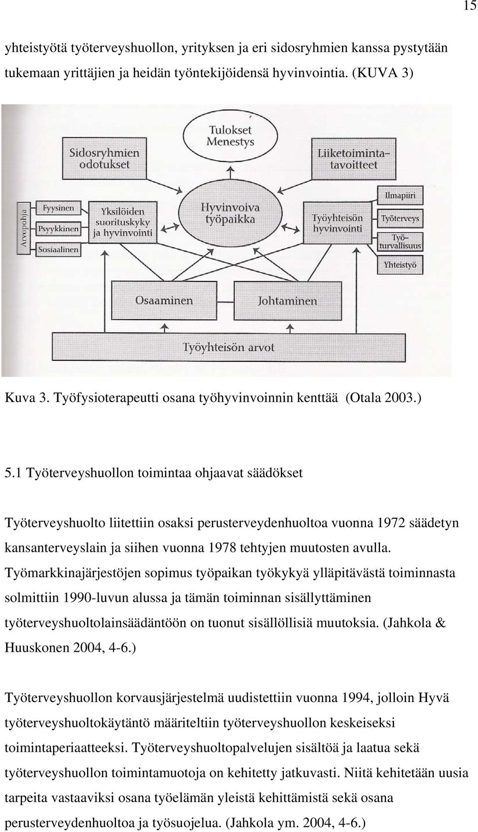 1 Työterveyshuollon toimintaa ohjaavat säädökset Työterveyshuolto liitettiin osaksi perusterveydenhuoltoa vuonna 1972 säädetyn kansanterveyslain ja siihen vuonna 1978 tehtyjen muutosten avulla.