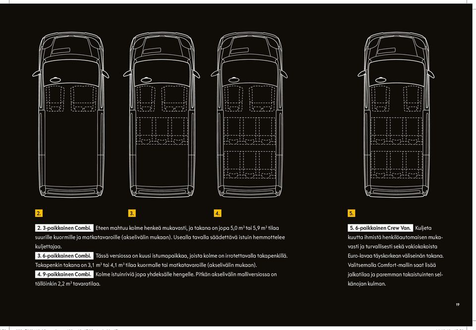 Takapenkin takana on 3,1 m 3 tai 4,1 m 3 tilaa kuormalle tai matkatavaroille (akselivälin mukaan). 4. 9-paikkainen Combi. Kolme istuinriviä jopa yhdeksälle hengelle.