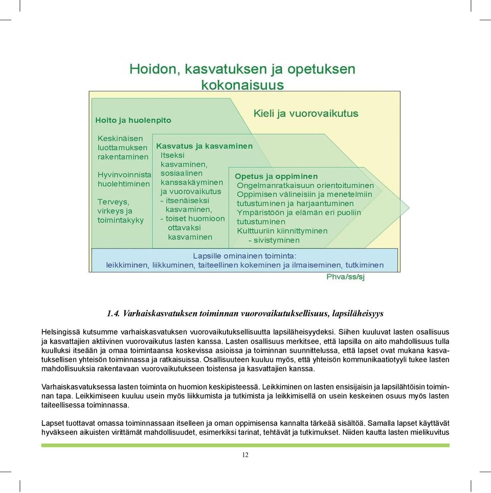 Lasten osallisuus merkitsee, että lapsilla on aito mahdollisuus tulla kuulluksi itseään ja omaa toimintaansa koskevissa asioissa ja toiminnan suunnittelussa, että lapset ovat mukana kasvatuksellisen
