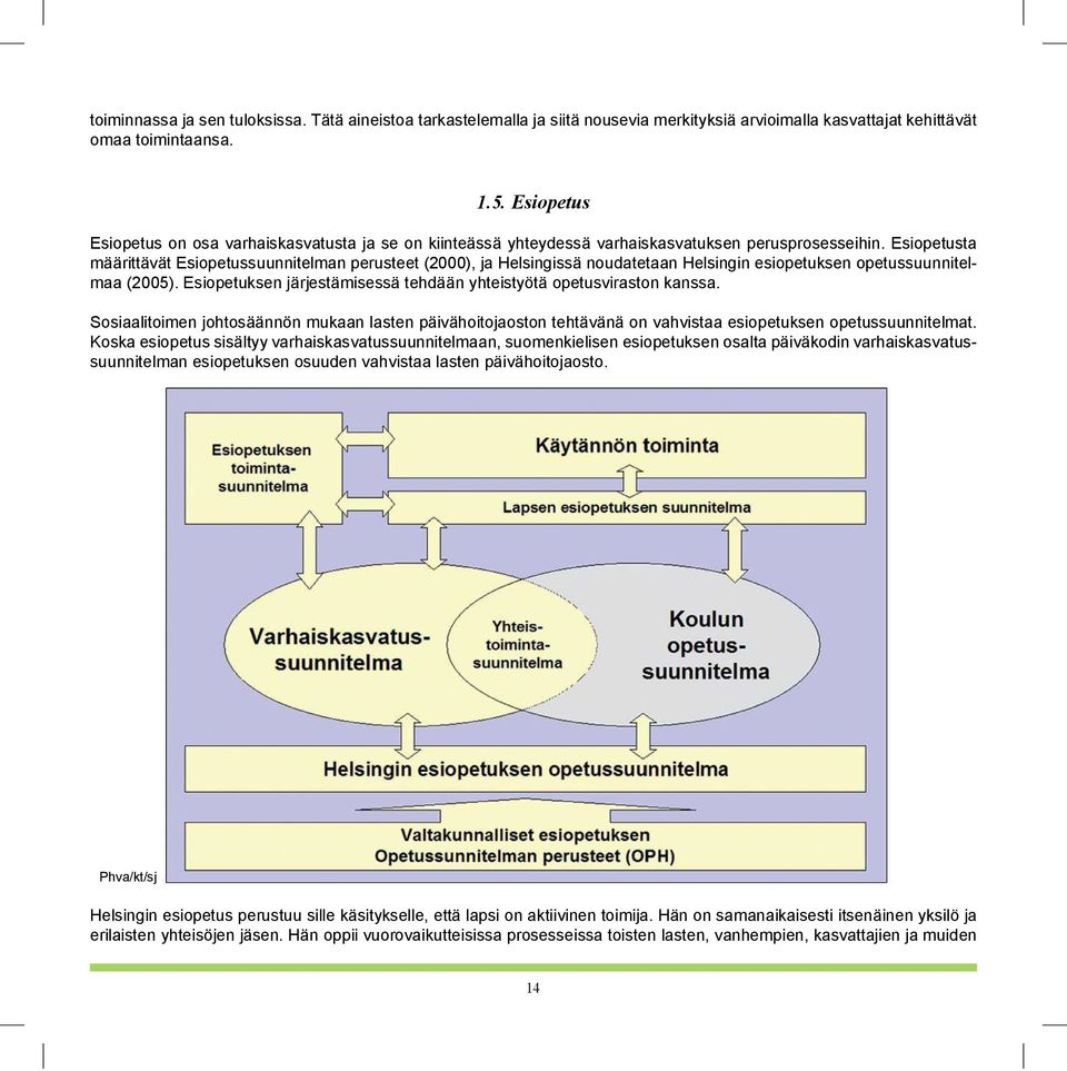 Esiopetusta määrittävät Esiopetussuunnitelman perusteet (2000), ja Helsingissä noudatetaan Helsingin esiopetuksen opetussuunnitelmaa (2005).