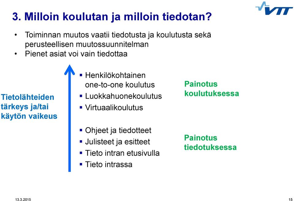 vain tiedottaa Tietolähteiden tärkeys ja/tai käytön vaikeus Henkilökohtainen one-to-one koulutus