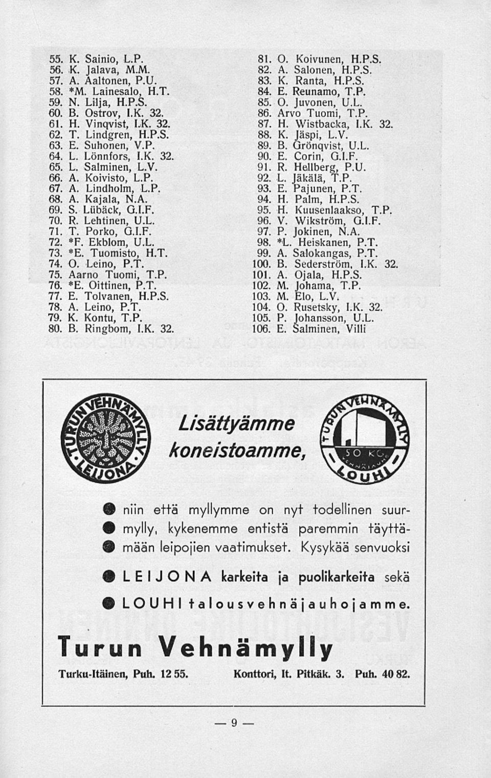 Tuomisto, H.T. 74. O. Leino, P.T. 75. Aarno Tuomi, T.P. 76. *E. Oittinen, P.T. 77. E. Tolvanen, H.P.S. 78. A. Leino, P.T. 79. K. Kontu, T.P. 80. B. Ringbom, LK. 32. 81. O. Koivunen, H.P.S. 82. A. Salonen, H.