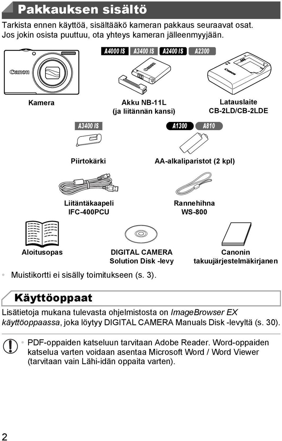 WS-800 Aloitusopas DIGITAL CAMERA Solution Disk -levy Muistikortti ei sisälly toimitukseen (s. 3).
