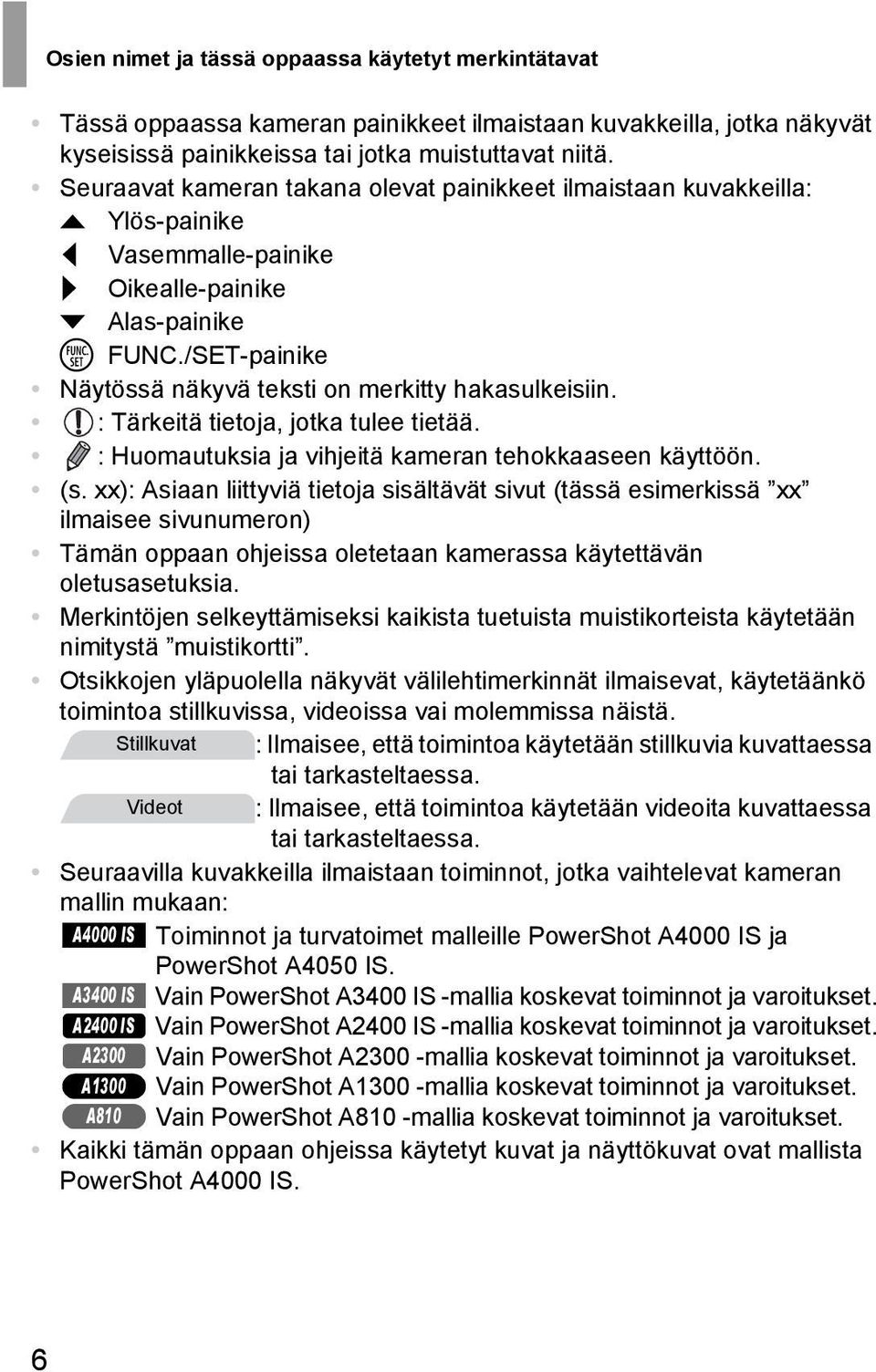 /SET-painike Näytössä näkyvä teksti on merkitty hakasulkeisiin. : Tärkeitä tietoja, jotka tulee tietää. : Huomautuksia ja vihjeitä kameran tehokkaaseen käyttöön. (s.