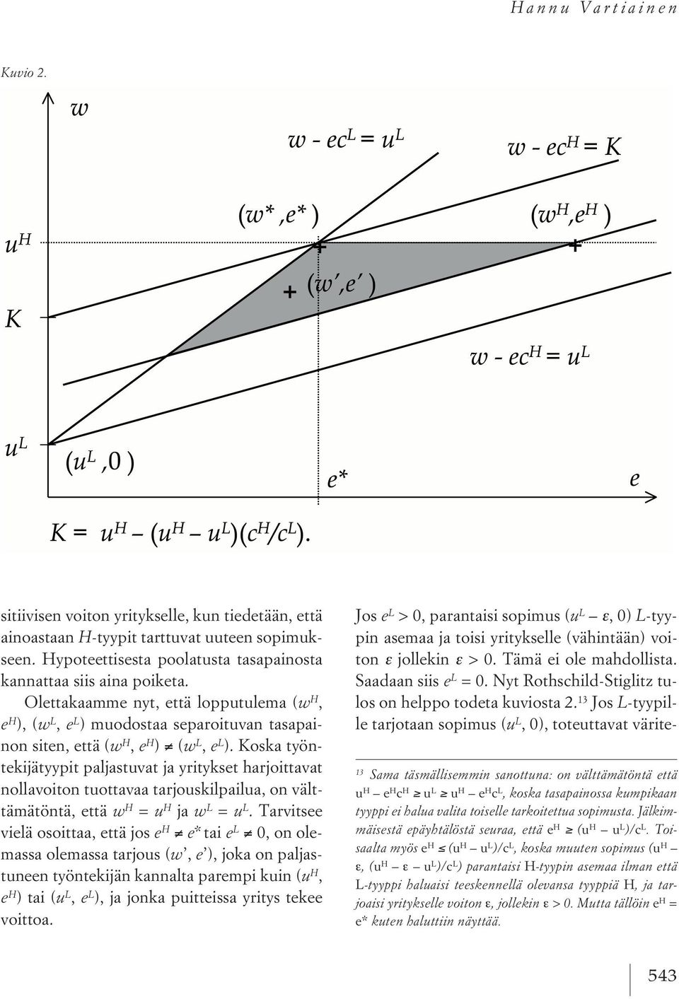 Koska työntekijätyypit paljastuvat ja yritykset harjoittavat nollavoiton tuottavaa tarjouskilpailua, on välttämätöntä, että w H = u H ja w L = u L.