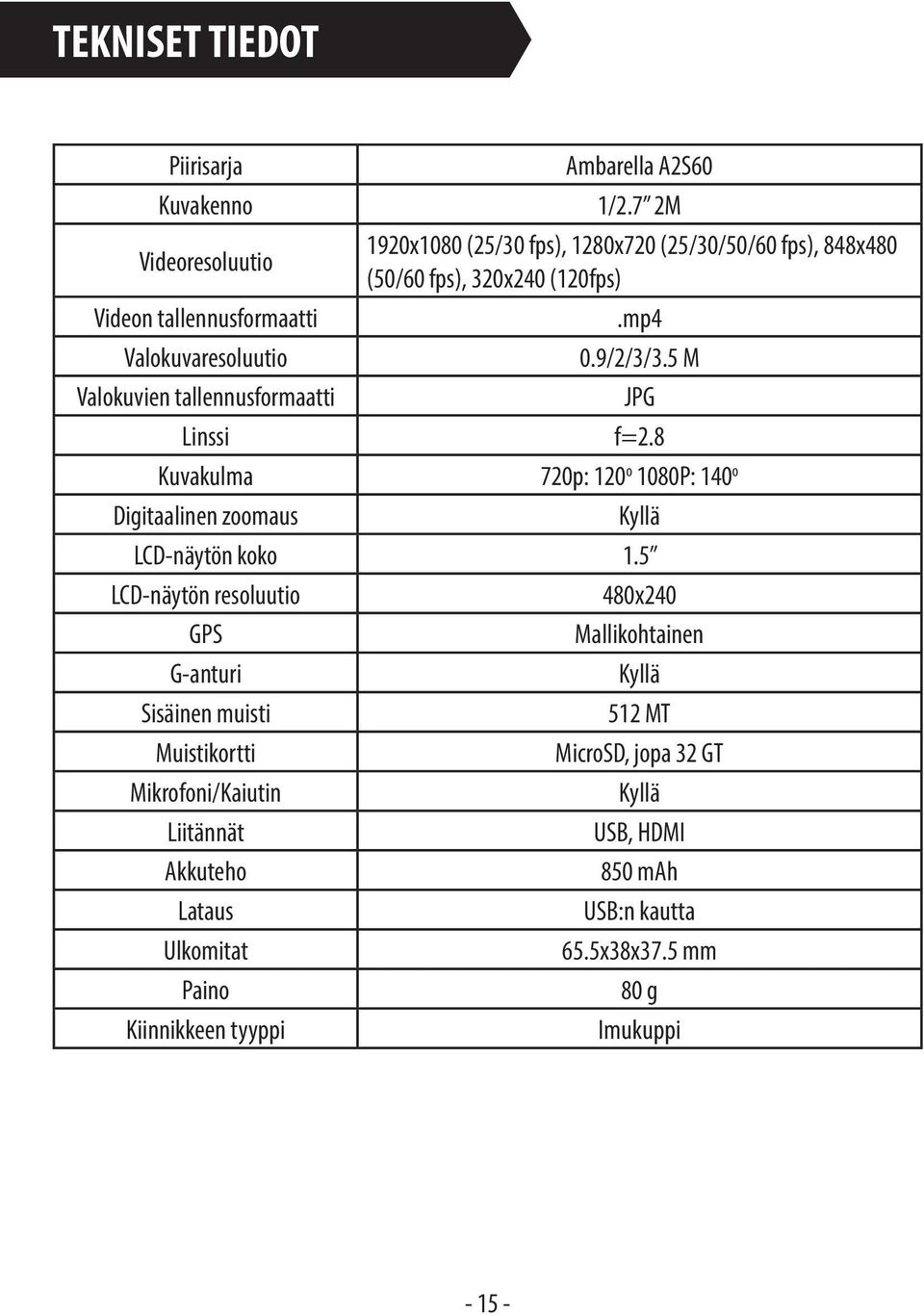 8 720p: 120 o 1080P: 140 o Kyllä LCD-näytön koko 1.