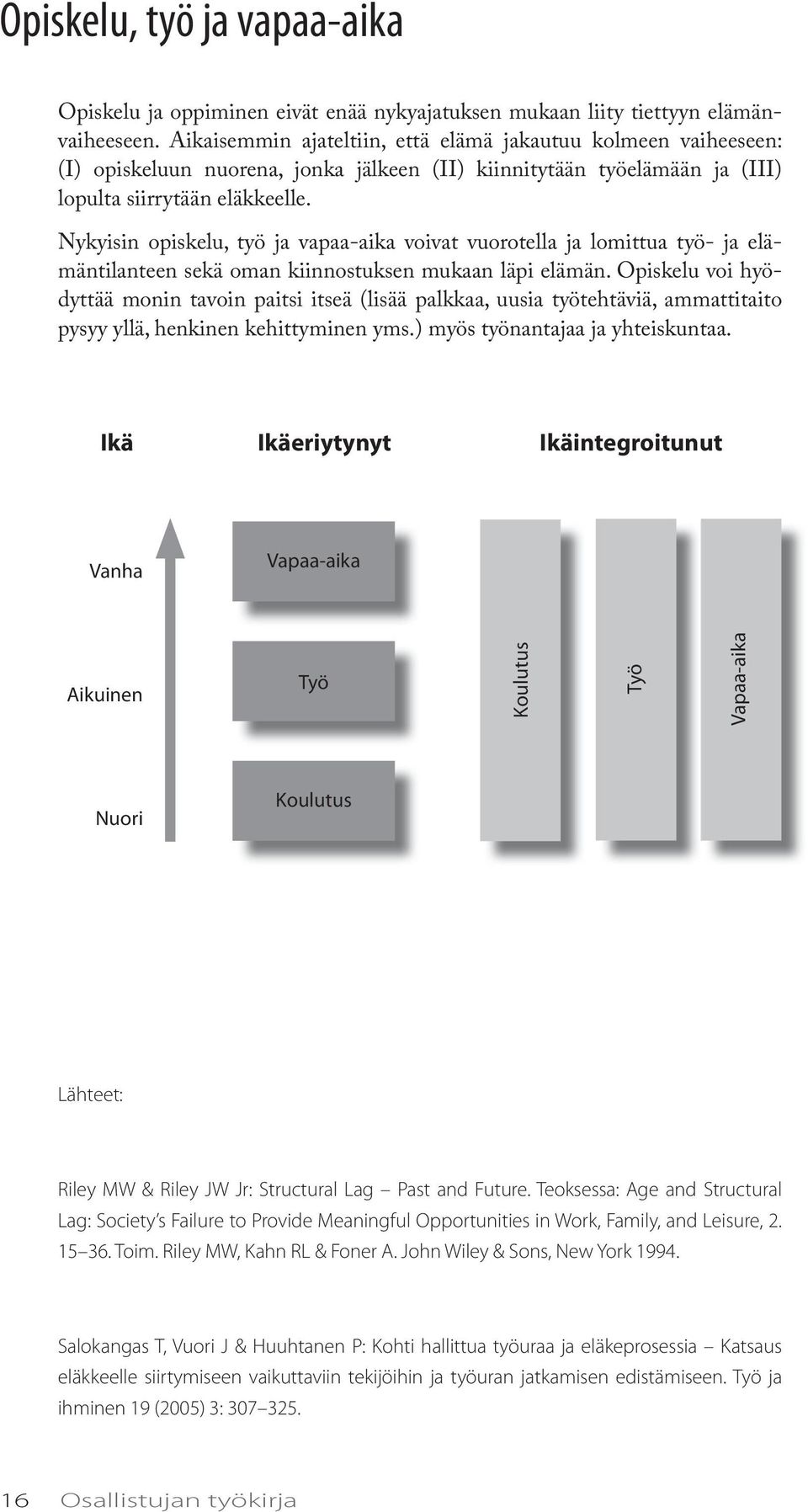 Nykyisin opiskelu, työ ja vapaa-aika voivat vuorotella ja lomittua työ- ja elämäntilanteen sekä oman kiinnostuksen mukaan läpi elämän.