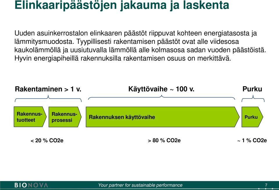 Hyvin energiapiheillä rakennuksilla rakentamisen osuus on merkittävä. Rakentaminen > 1 v. Käyttövaihe ~ 100 v.