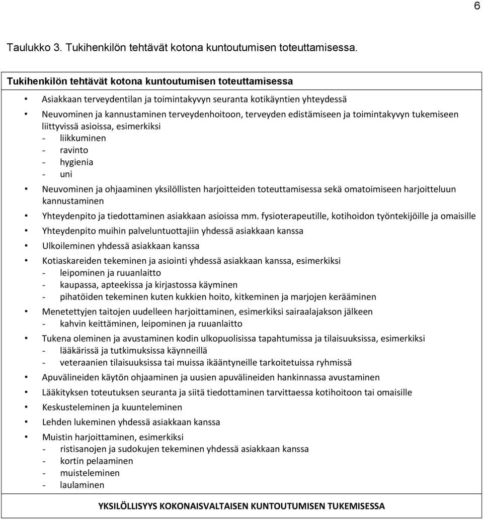 edistämiseen ja toimintakyvyn tukemiseen liittyvissä asioissa, esimerkiksi - liikkuminen - ravinto - hygienia - uni Neuvominen ja ohjaaminen yksilöllisten harjoitteiden toteuttamisessa sekä