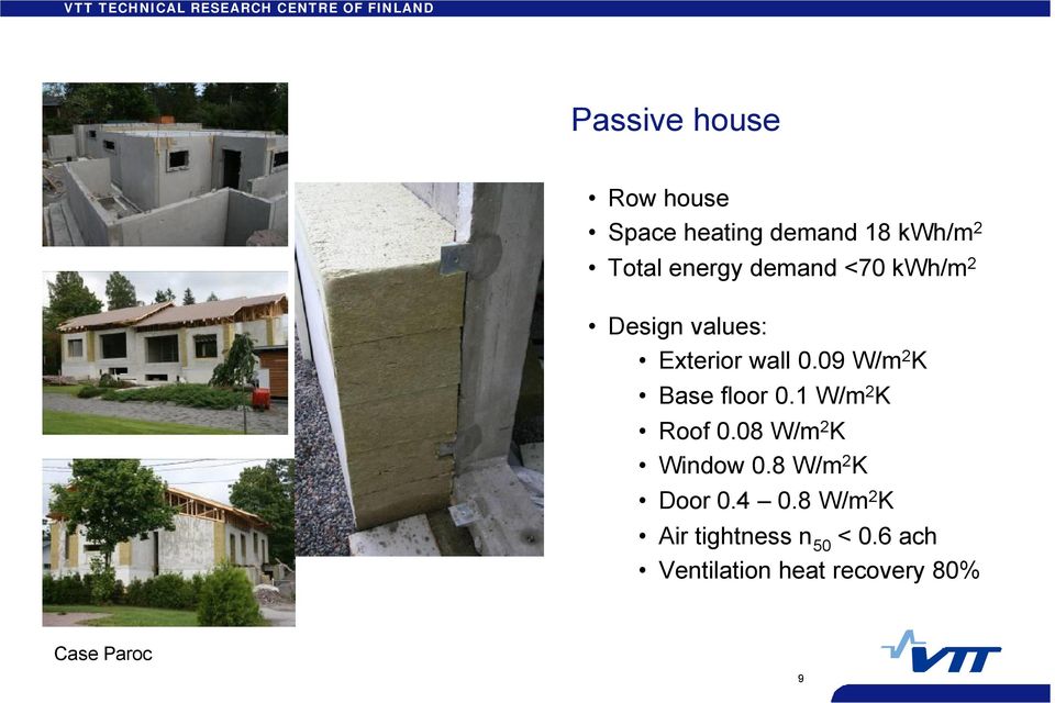 09 W/m 2 K Base floor 0.1 W/m 2 K Roof 0.08 W/m 2 K Window 0.