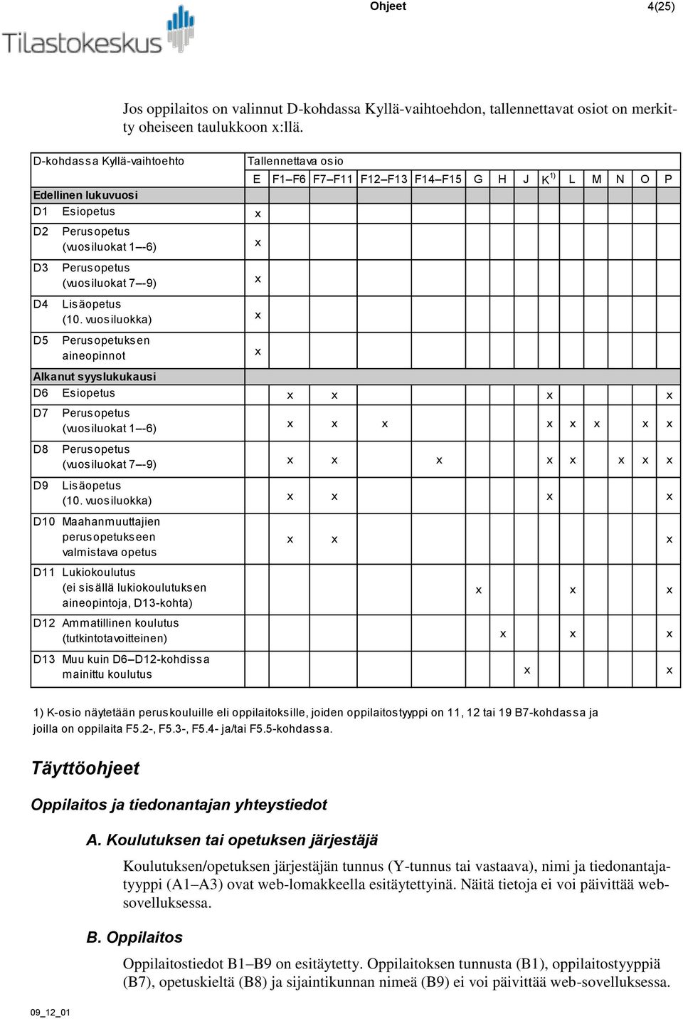 (vuosiluokat 7-9) Lisäopetus (10.