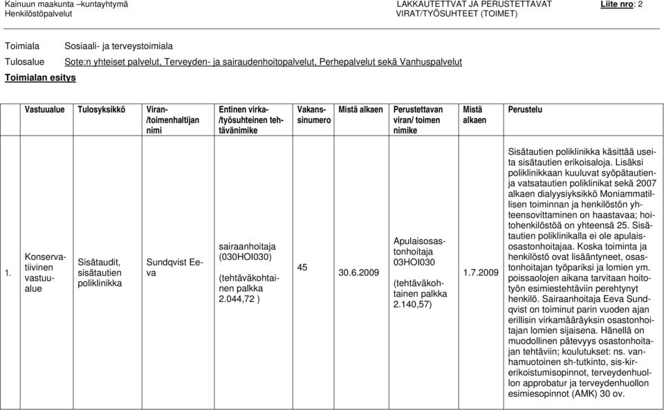 140,57) Sisätautien poliklinikka käsittää useita sisätautien erikoisaloja.