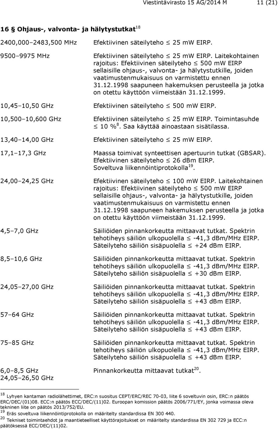 1998 saapuneen hakemuksen perusteella ja jotka on otettu käyttöön viimeistään 31.12.1999. 10,45 10,50 GHz Efektiivinen säteilyteho 500 mw EIRP. 10,500 10,600 GHz Efektiivinen säteilyteho 25 mw EIRP.