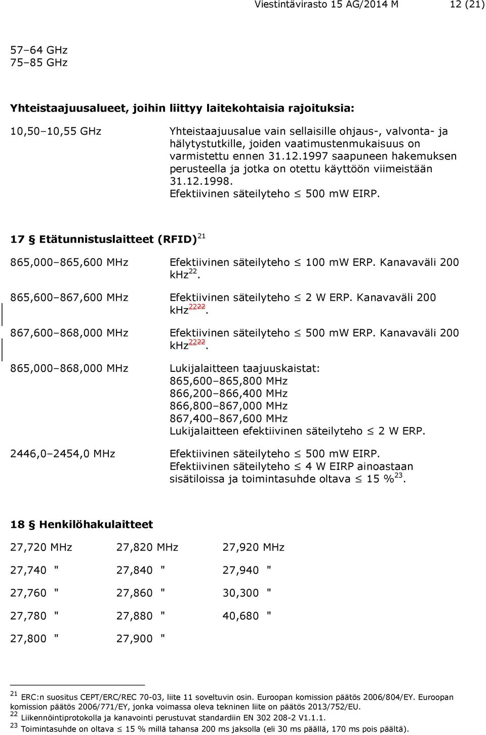 17 Etätunnistuslaitteet (RFID) 21 865,000 865,600 MHz Efektiivinen säteilyteho 100 mw ERP. Kanavaväli 200 khz 22. 865,600 867,600 MHz Efektiivinen säteilyteho 2 W ERP. Kanavaväli 200 khz 2222.