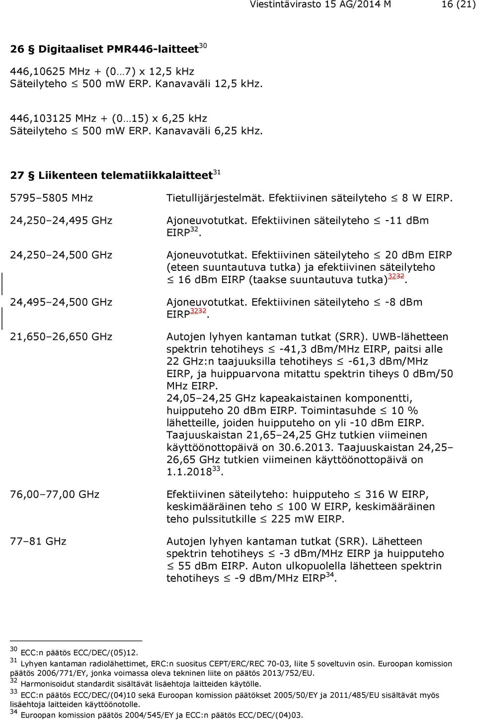 24,250 24,495 GHz Ajoneuvotutkat. Efektiivinen säteilyteho -11 dbm EIRP 32. 24,250 24,500 GHz Ajoneuvotutkat.