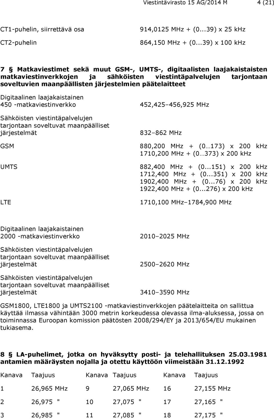 päätelaitteet Digitaalinen laajakaistainen 450 -matkaviestinverkko 452,425 456,925 MHz Sähköisten viestintäpalvelujen tarjontaan soveltuvat maanpäälliset järjestelmät GSM UMTS LTE 832 862 MHz 880,200