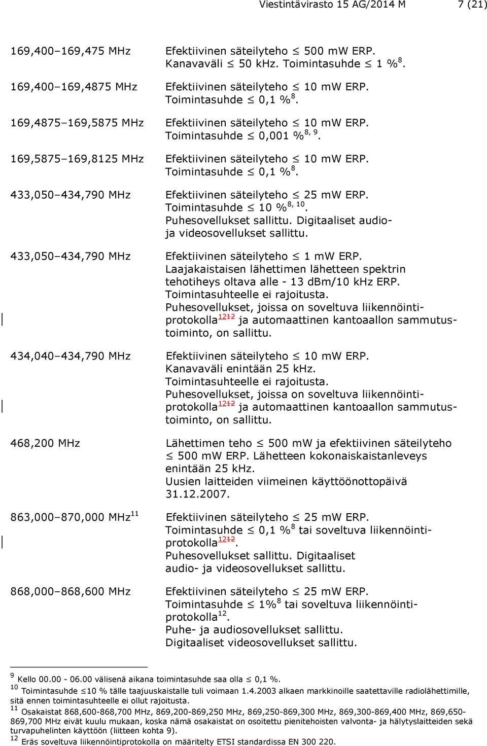 433,050 434,790 MHz Efektiivinen säteilyteho 25 mw ERP. Toimintasuhde 10 % 8, 10. Puhesovellukset sallittu. Digitaaliset audioja videosovellukset sallittu.