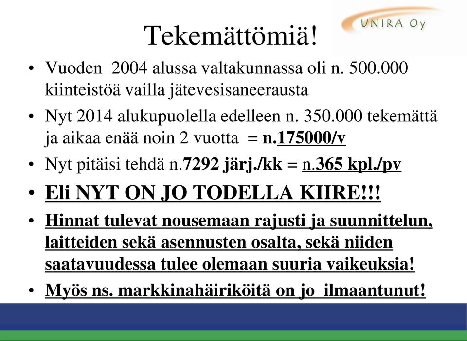 000 tekemättä ja aikaa enää noin 2 vuotta = n.175000/v Nyt pitäisi tehdä n.7292 järj./kk = n.365 kpl.