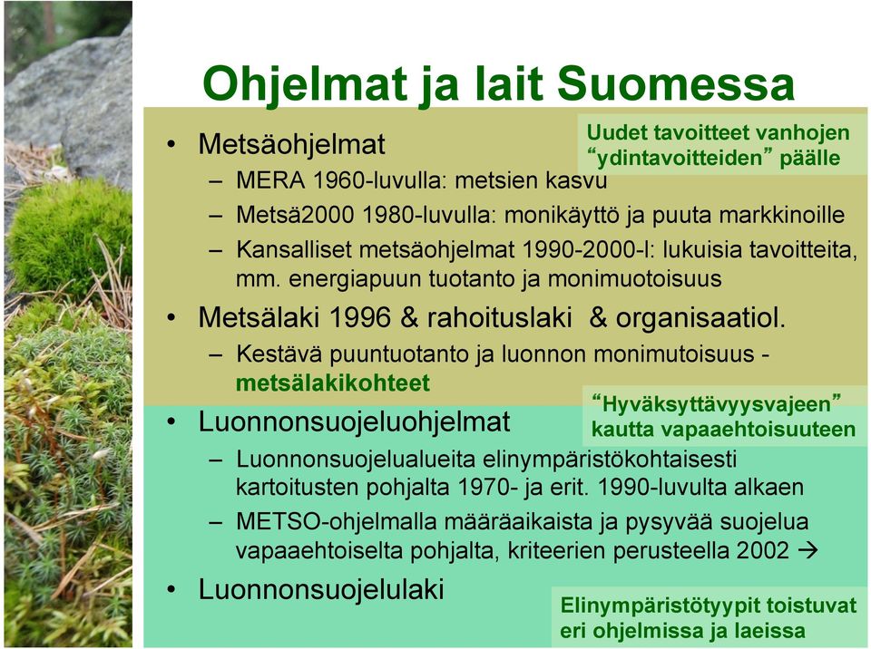 Kestävä puuntuotanto ja luonnon monimutoisuus - metsälakikohteet Hyväksyttävyysvajeen kautta vapaaehtoisuuteen Luonnonsuojelualueita elinympäristökohtaisesti kartoitusten pohjalta 1970-