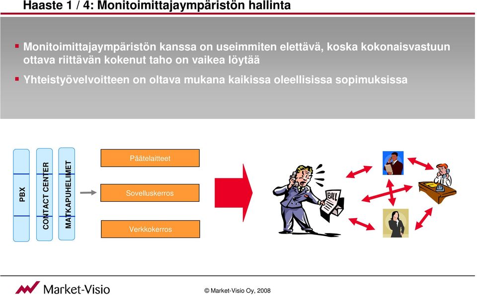 vaikea löytää Yhteistyövelvoitteen on oltava mukana kaikissa oleellisissa