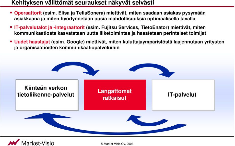 IT-palvelutalot ja -integraattorit (esim.