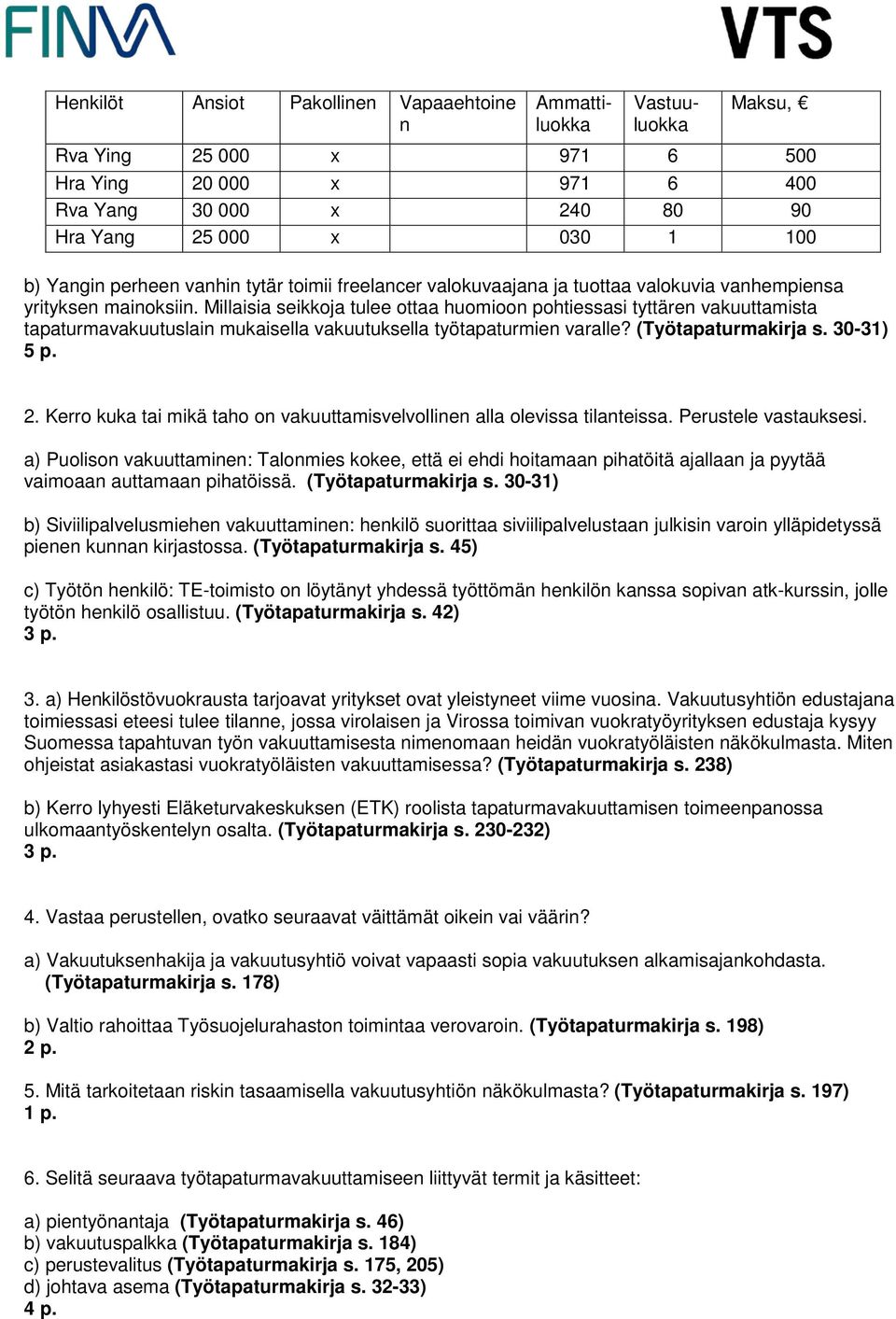 Millaisia seikkoja tulee ottaa huomioon pohtiessasi tyttären vakuuttamista tapaturmavakuutuslain mukaisella vakuutuksella työtapaturmien varalle? (Työtapaturmakirja s. 30-31) 5 p. 2.