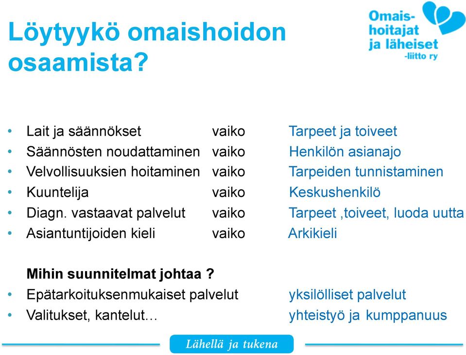 hoitaminen vaiko Tarpeiden tunnistaminen Kuuntelija vaiko Keskushenkilö Diagn.