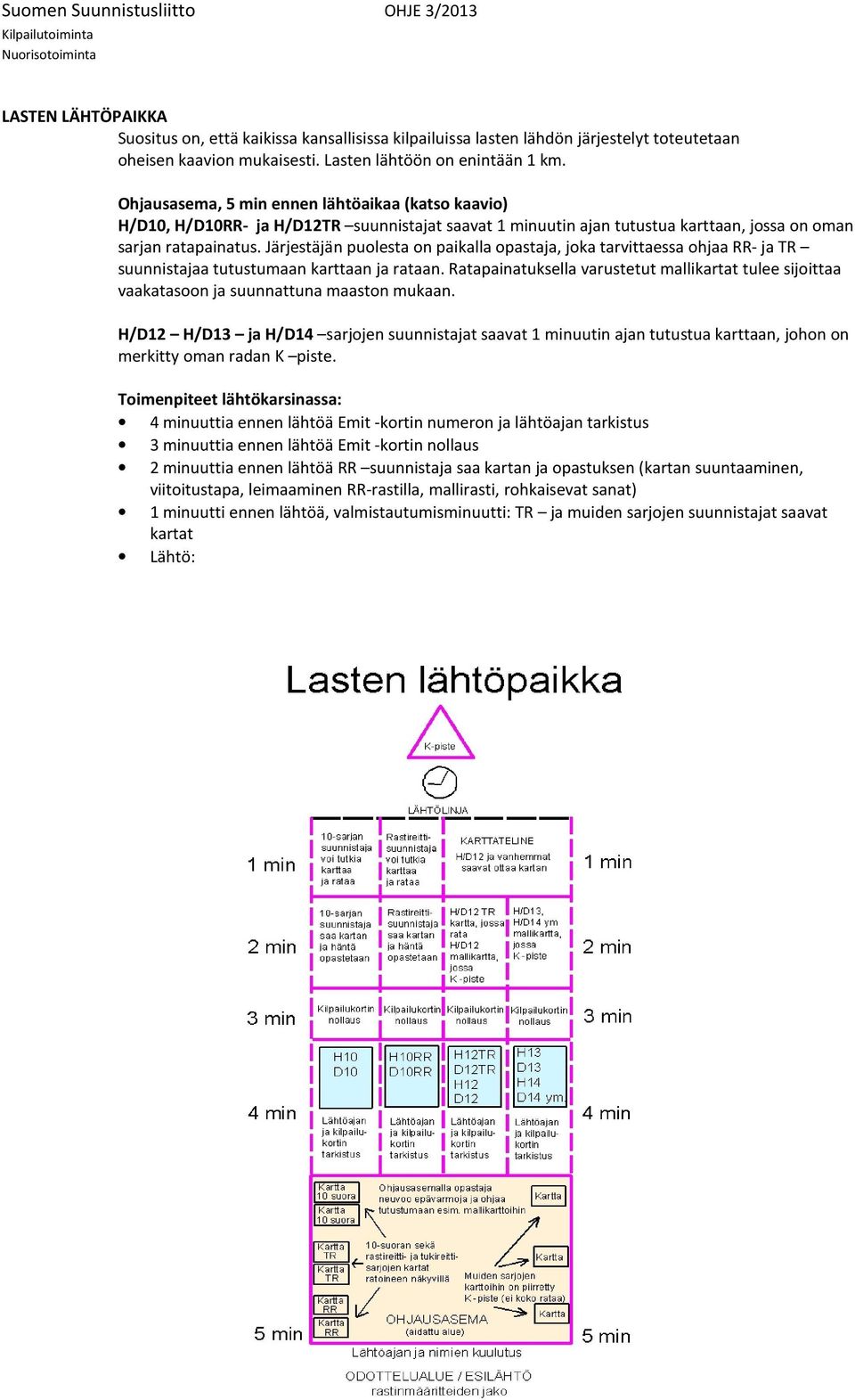 Järjestäjän puolesta on paikalla opastaja, joka tarvittaessa ohjaa RR- ja TR suunnistajaa tutustumaan karttaan ja rataan.