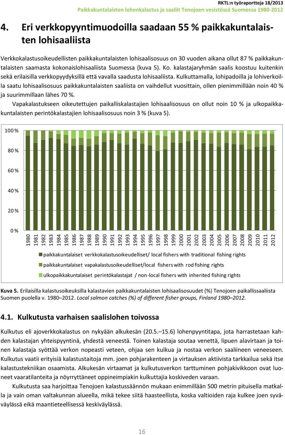 kokonaislohisaaliista Suomessa (kuva 5). Ko. kalastajaryhmän saalis koostuu kuitenkin sekä erilaisilla verkkopyydyksillä että vavalla saadusta lohisaaliista.