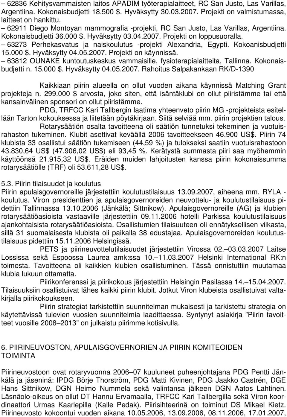 63273 Perhekasvatus ja naiskoulutus -projekti Alexandria, Egypti. Kokoanisbudjetti 15.000 $. Hyväksytty 04.05.2007. Projekti on käynnissä.