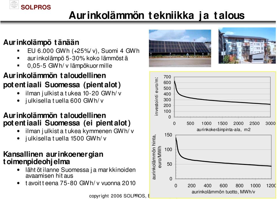tuella 600 GWh/v Aurinkolämmön taloudellinen potentiaali Suomessa (ei pientalot) ilman julkista tukea kymmenen GWh/v julkisella tuella 1500 GWh/v Kansallinen aurinkoenergian toimenpideohjelma