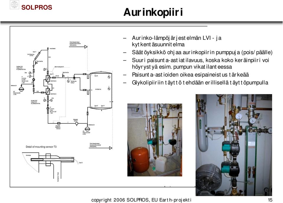 sensor T3 Sensor T5 Safety Valve 3 bar 1" Points of intersection between the solarside andthe conventional building engineering.
