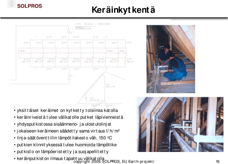 linja-säätöventtiilin lämpötilakesto väh.