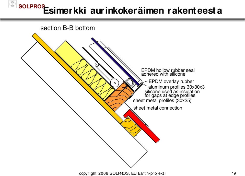 30x30x3 silicone used as insulation for gaps at edge profiles sheet metal