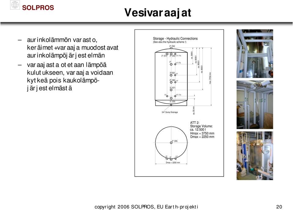) 2" (S1) 2" (S4) 2" (S5) 1/2" (T4) 2" 2"(S2) 1/2" 2" (S6) 1/2" 2" (S7) 1/2" (T5) ca. 3000 l ca. 6000 l ca. 8000 l ca. 9500 l max.