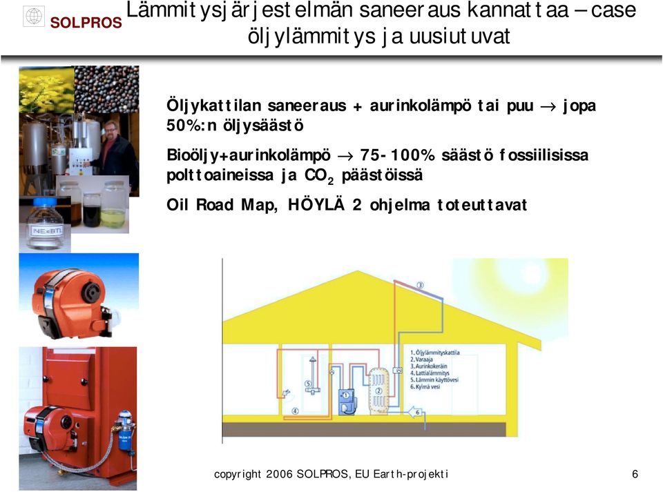 Bioöljy+aurinkolämpö 75-100% säästö fossiilisissa polttoaineissa ja CO 2