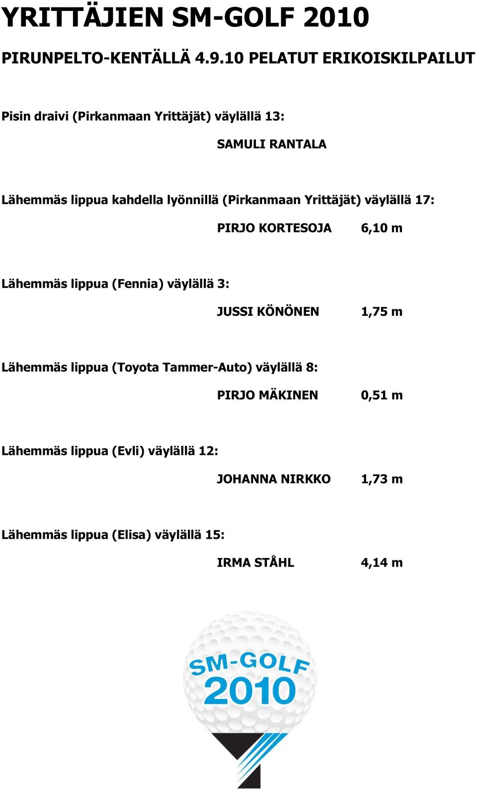 lyönnillä (Pirkanmaan Yrittäjät) väylällä 17: PIRJO KORTESOJA 6,10 m Lähemmäs lippua (Fennia) väylällä 3: JUSSI