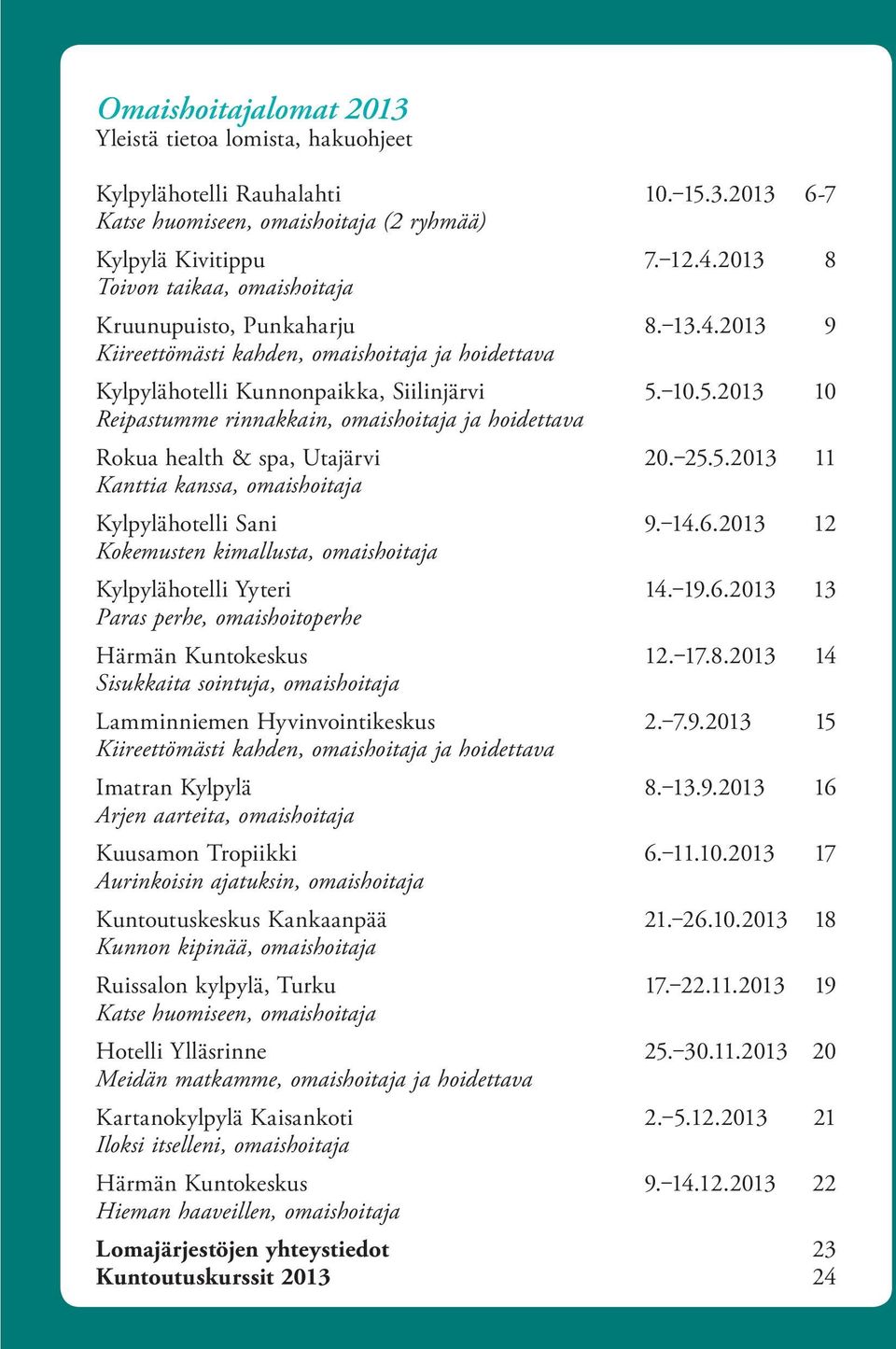 10.5.2013 10 Reipastumme rinnakkain, omaishoitaja ja hoidettava Rokua health & spa, Utajärvi 20. 25.5.2013 11 Kanttia kanssa, omaishoitaja Kylpylähotelli Sani 9. 14.6.