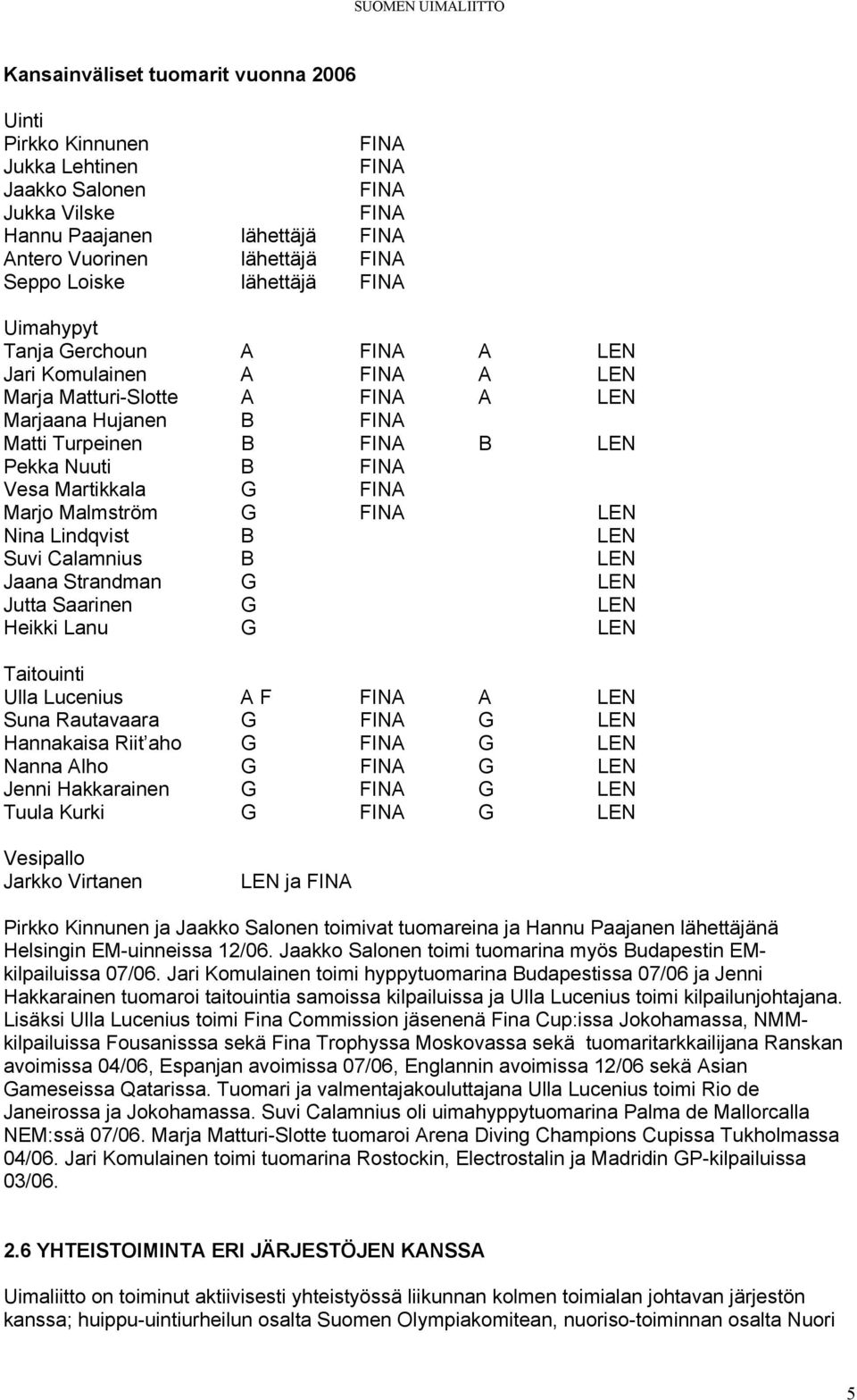 Martikkala G FINA Marjo Malmström G FINA LEN Nina Lindqvist B LEN Suvi Calamnius B LEN Jaana Strandman G LEN Jutta Saarinen G LEN Heikki Lanu G LEN Taitouinti Ulla Lucenius A F FINA A LEN Suna