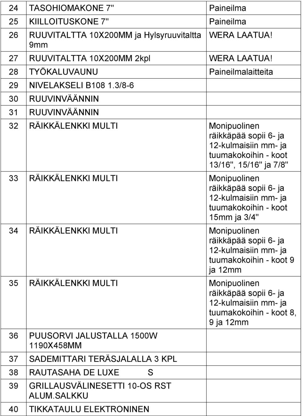 3/8-6 30 RUUVINVÄÄNNIN 31 RUUVINVÄÄNNIN 32 RÄIKKÄLENKKI MULTI Monipuolinen räikkäpää sopii 6- ja 12-kulmaisiin mm- ja tuumakokoihin - koot 13/16", 15/16" ja 7/8" 33 RÄIKKÄLENKKI MULTI Monipuolinen