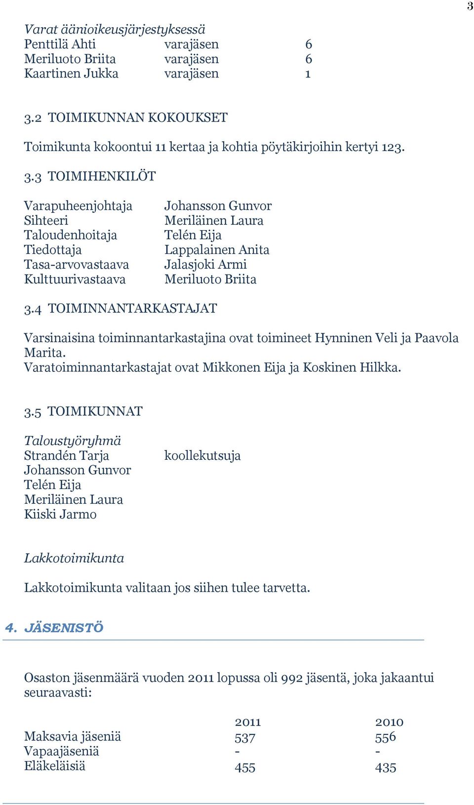 3 TOIMIHENKILÖT Varapuheenjohtaja Sihteeri Taloudenhoitaja Tiedottaja Tasa-arvovastaava Kulttuurivastaava Johansson Gunvor Meriläinen Laura Telén Eija Lappalainen Anita Jalasjoki Armi Meriluoto