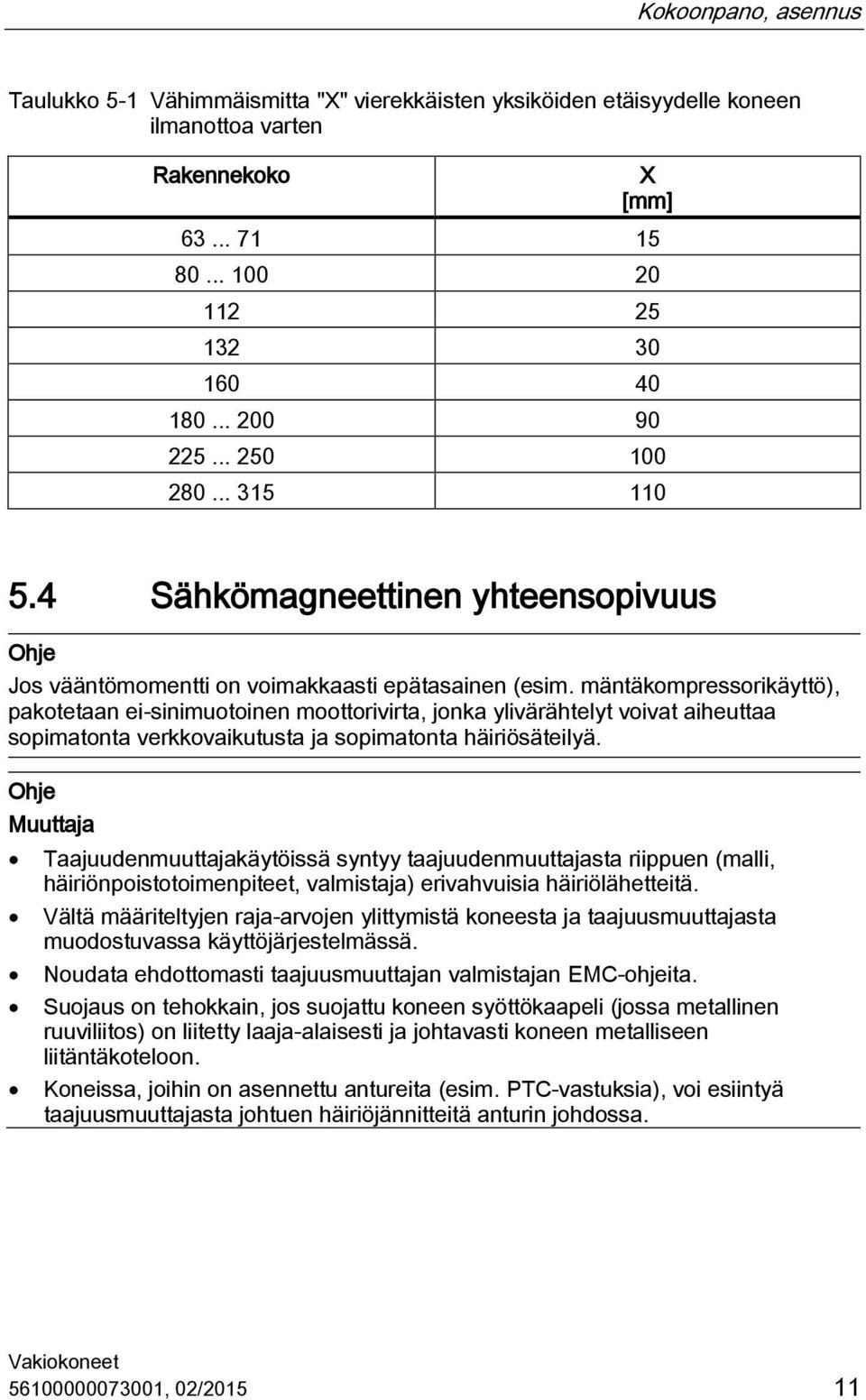 mäntäkompressorikäyttö), pakotetaan ei-sinimuotoinen moottorivirta, jonka ylivärähtelyt voivat aiheuttaa sopimatonta verkkovaikutusta ja sopimatonta häiriösäteilyä.